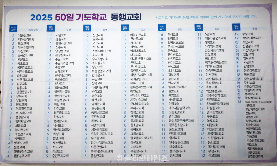 ▲2025 기도컨퍼런스가 열린 대전 한빛교회  둘째날 8월 5일(화) 모습