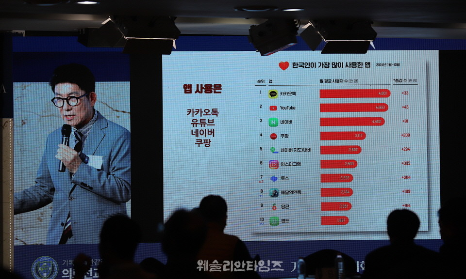 ▲기독교대한감리회, ‘의료선교 협력의 밤’ - 광림교회 사회봉사관