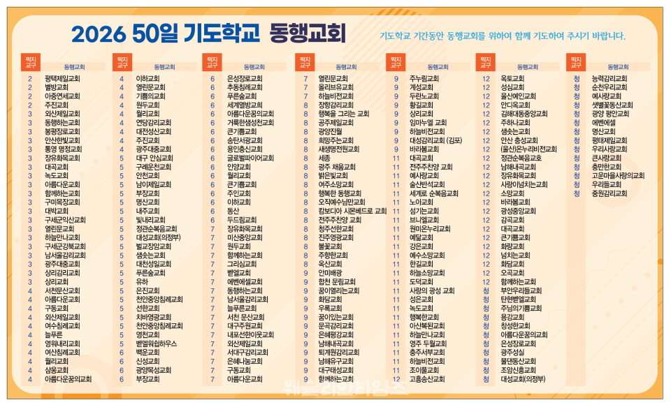 ▲대전한빛교회 ‘2026 목자 컨퍼런스’