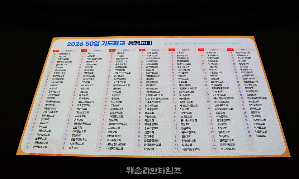 ▲‘2026 50일 기도학교’ 폐막, 50일간의 영적 대서사시를 마치면서 대전 한빛교회